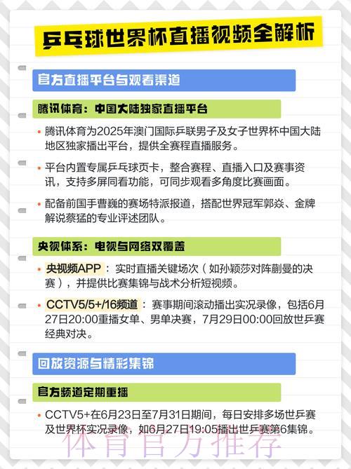 世界杯赛事直播平台运营商深度解析