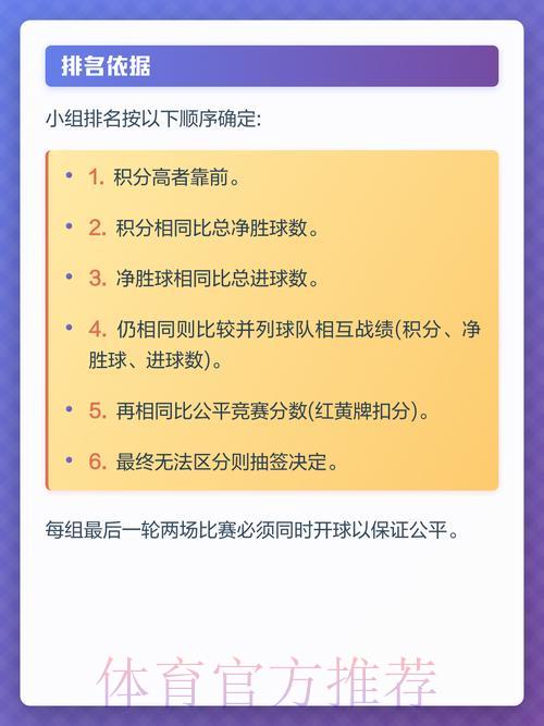 2026世界杯小组赛出线形势深度解析与预测