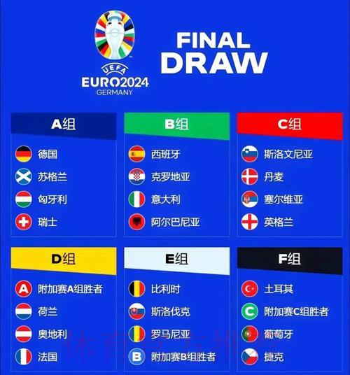 2026世界杯小组赛出线形势深度解析与预测