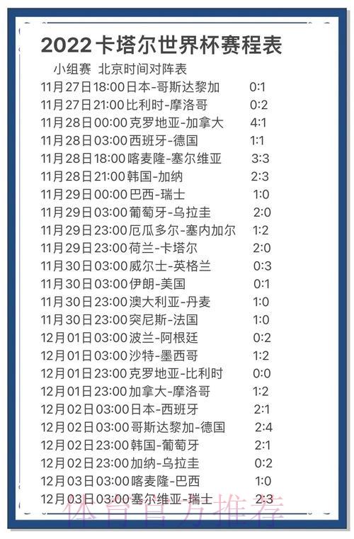 世界杯赛事预测策略深度解析 世界杯赛事预测策略深度解析