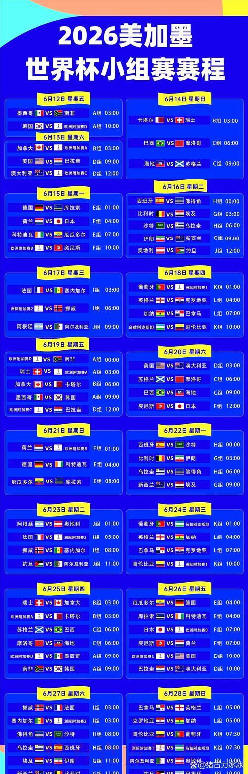 2026年世界杯实时比分查询平台