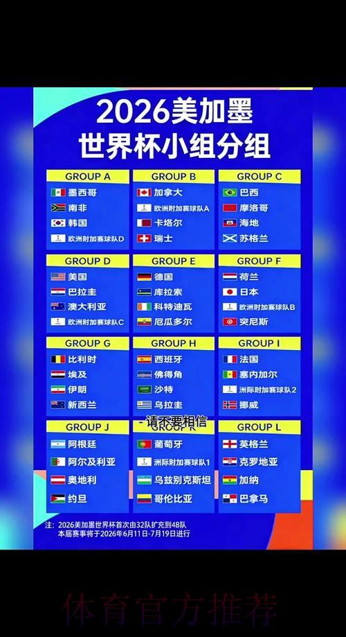 2026年世界杯实时比分查询平台