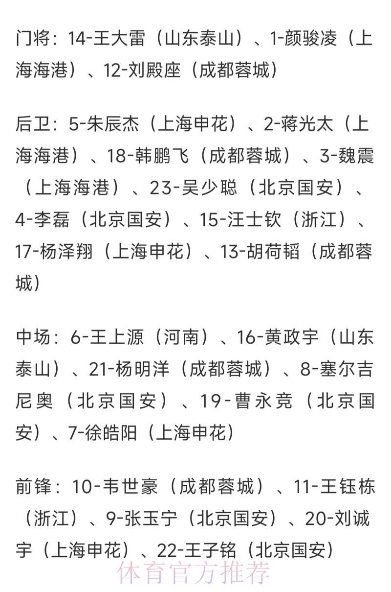 世界杯竞猜赔率解读:掌握数据从赢在起跑线开始 世界杯竞猜赔率解读:掌握数据从赢在起跑线开始