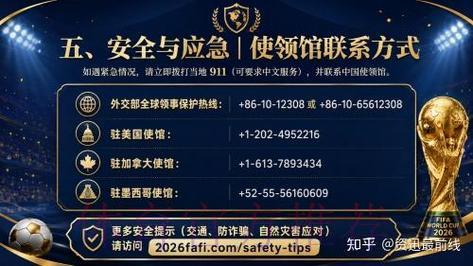 2026年世界杯官方购票安全指南与正规渠道推荐