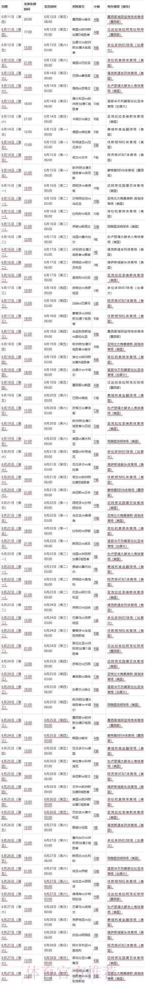 世界杯比赛时间变更详细说明