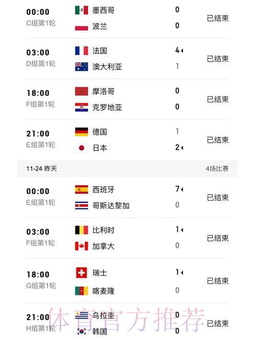 世界杯实时比分免费官方平台