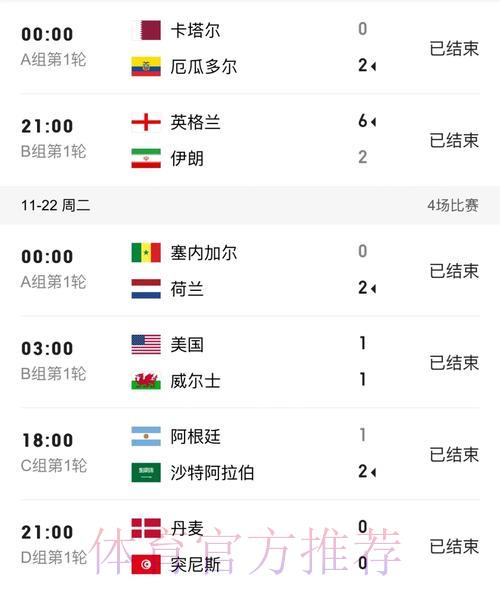 世界杯实时比分免费官方平台