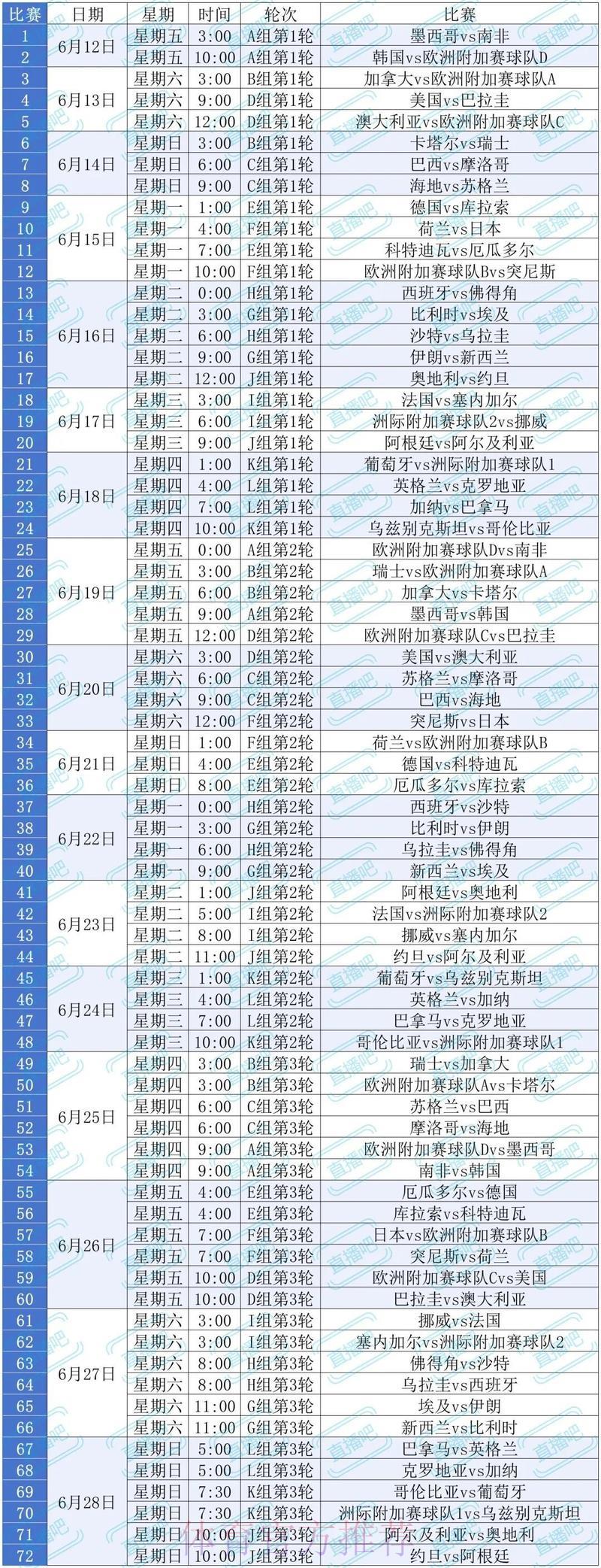 2026世界杯直播攻略：这些平台看球最顺畅