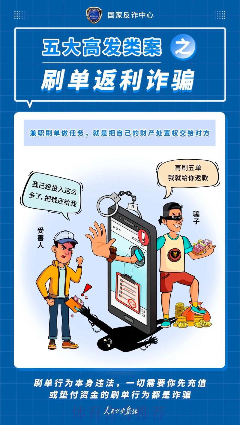 如何识别并远离世界杯竞猜平台的诈骗陷阱