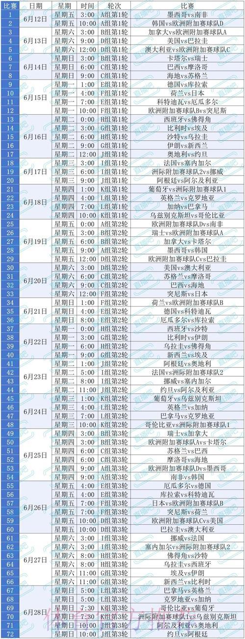 2026年世界杯赛事精彩看点与观赛指南