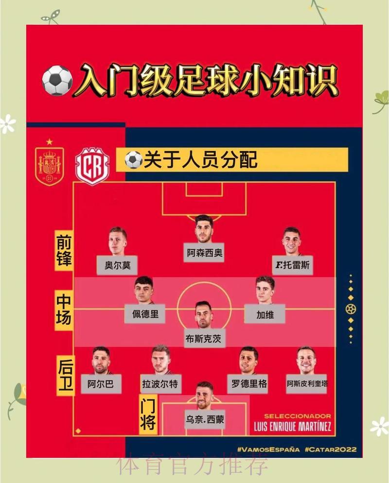 2026世界杯竞猜指南:如何规避风险并掌握投注策略 2026世界杯竞猜指南:如何规避风险并掌握投注策略