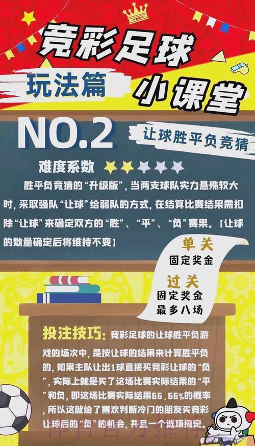 世界杯竞猜投注策略与技巧全面解析