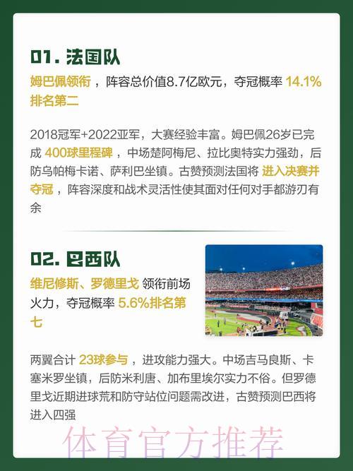 2026世界杯预测必备安卓应用精选推荐