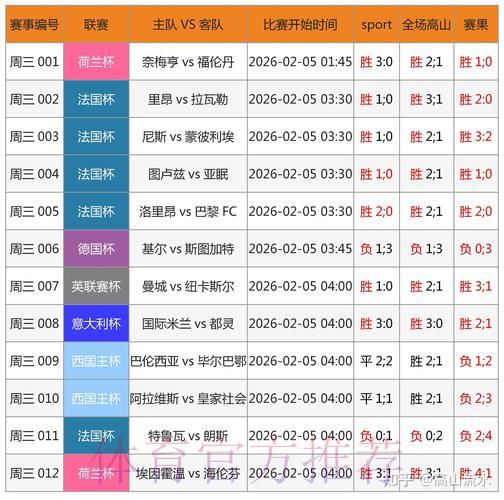 世界杯竞猜平台赛事数据分析系统 世界杯竞猜平台赛事数据分析系统