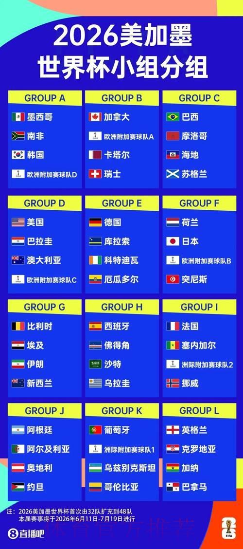 世界杯彩票购买指南与必备投注技巧汇总