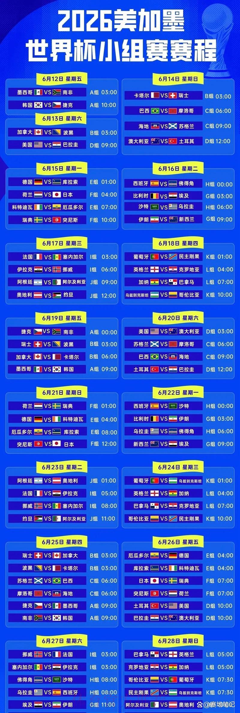 2026年世界杯完整赛程与比赛时间一览