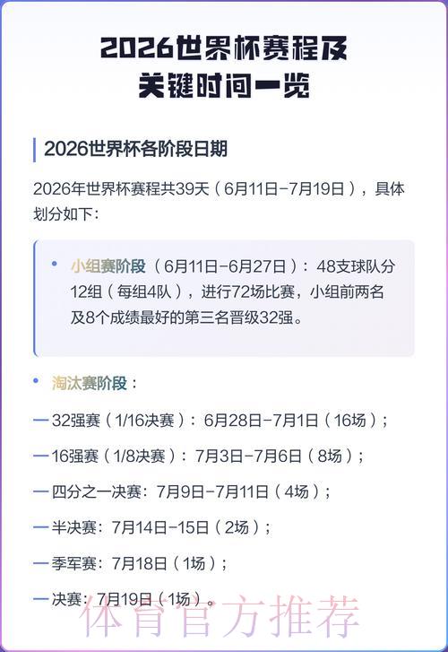 2026年世界杯完整赛程与比赛时间一览